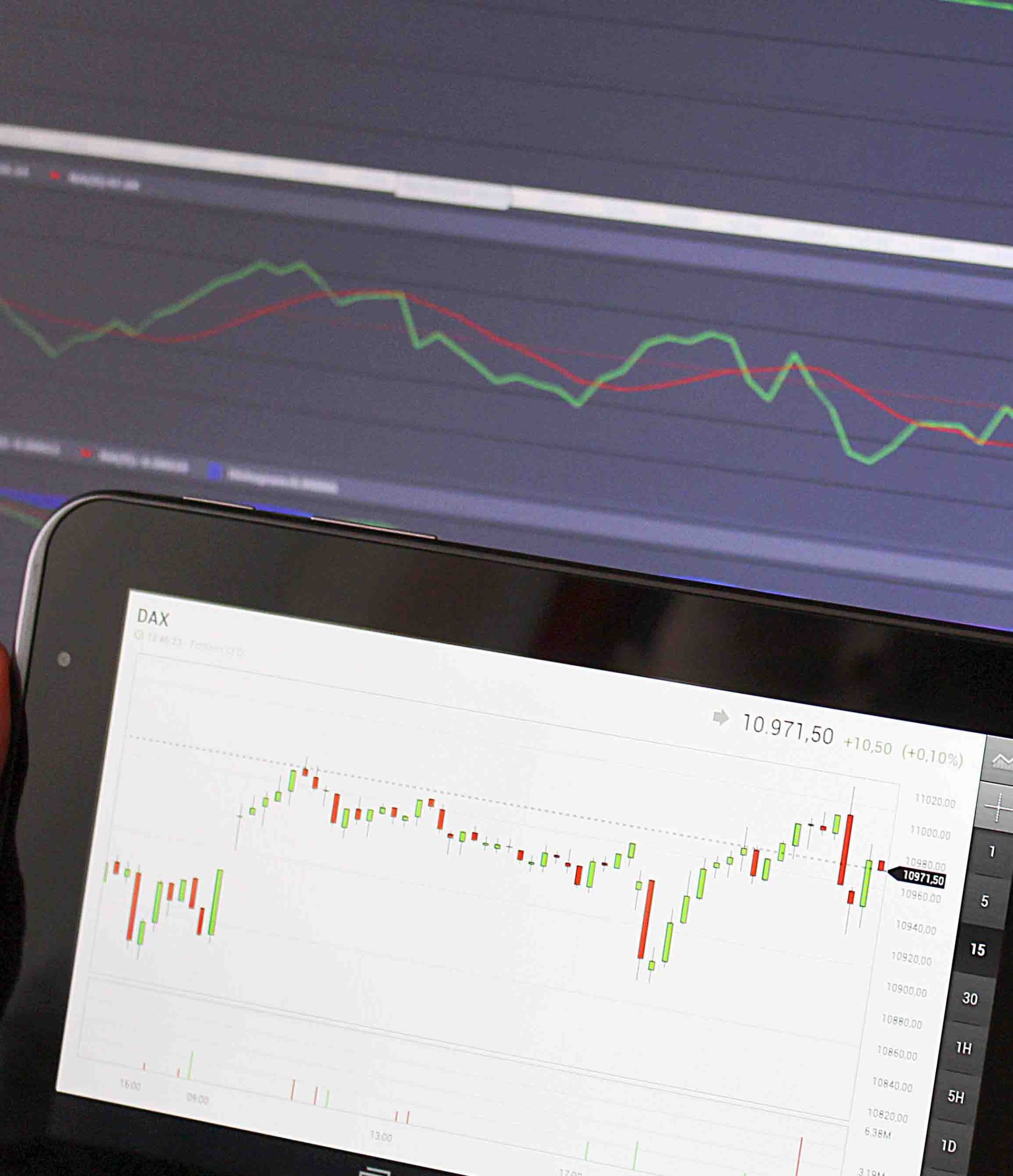 Share market of Digital Business